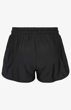 Uimashortsit